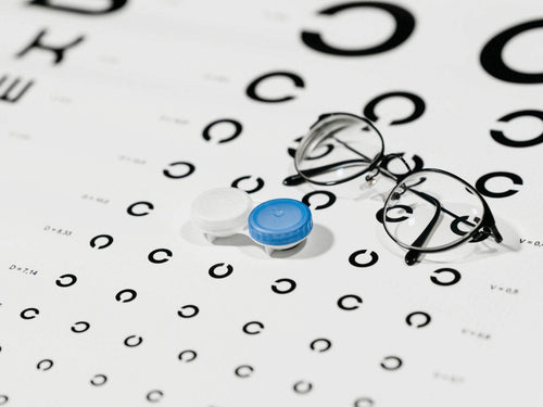 How To Read And Understand Your Eye Prescription – A Beginner’s Guide - MaeckerVR