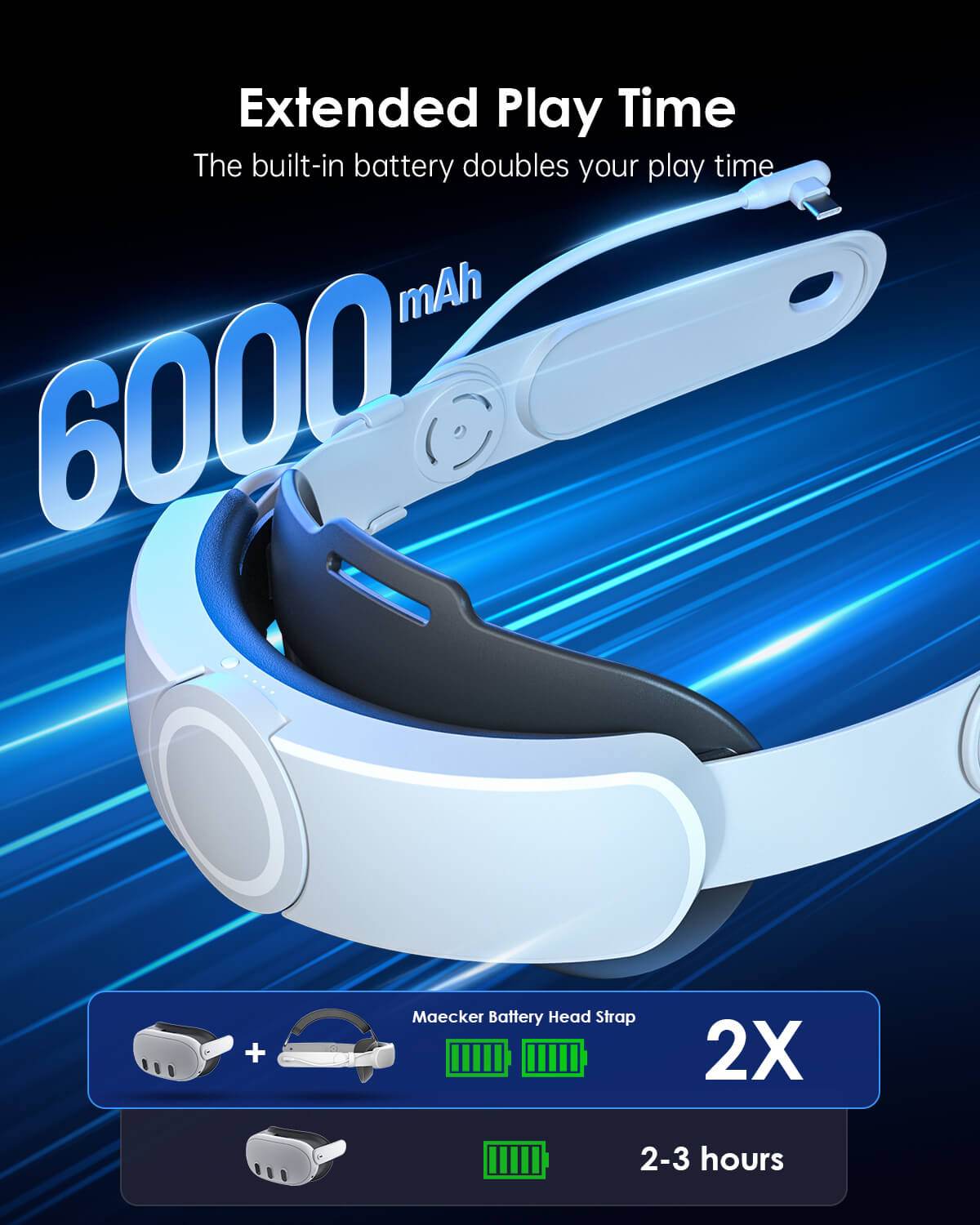 MaeckerVR Elite Head Strap with 6000mAh Battery for Meta Quest 3 - MaeckerVR