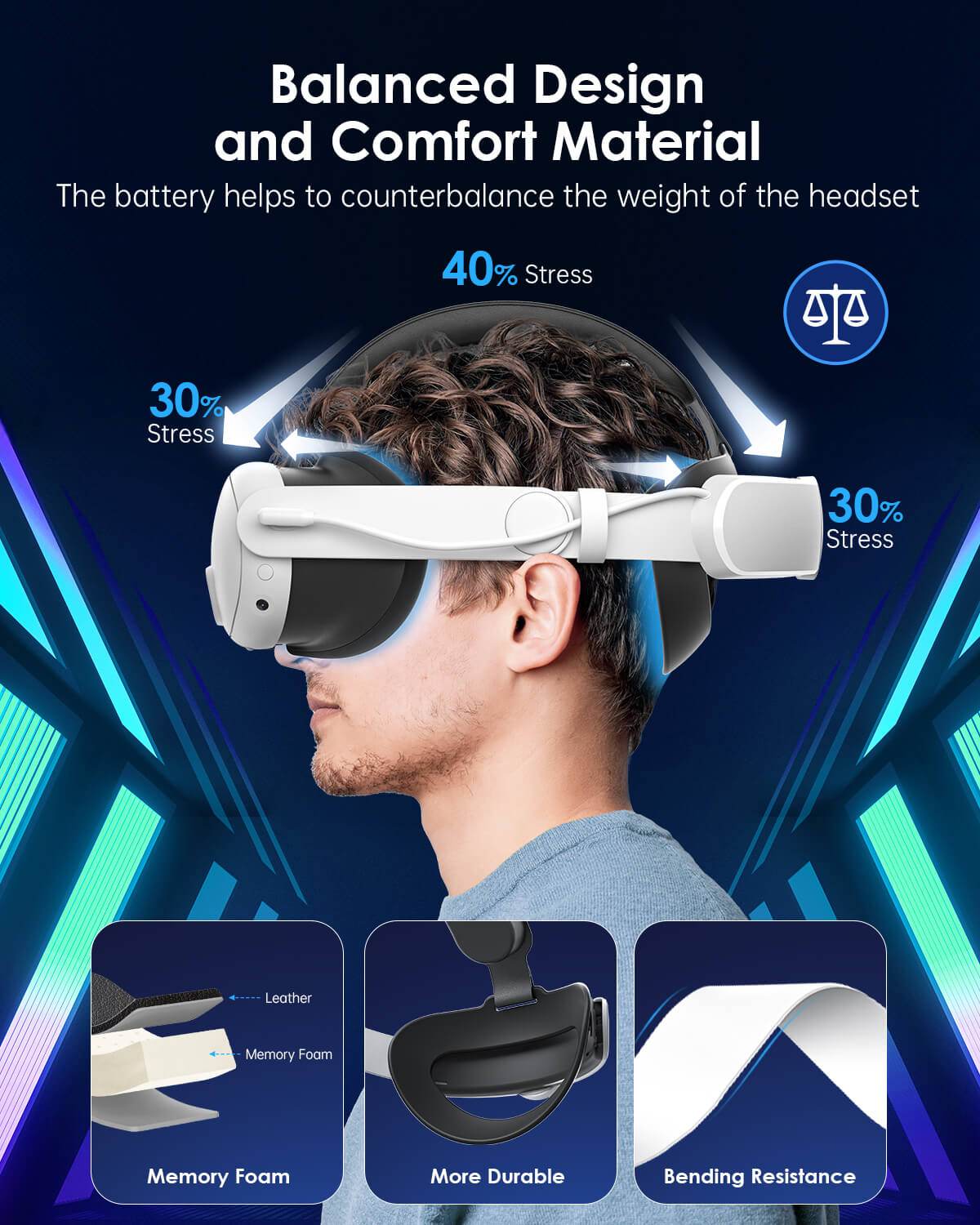 MaeckerVR Elite Head Strap with 6000mAh Battery for Meta Quest 3 - MaeckerVR
