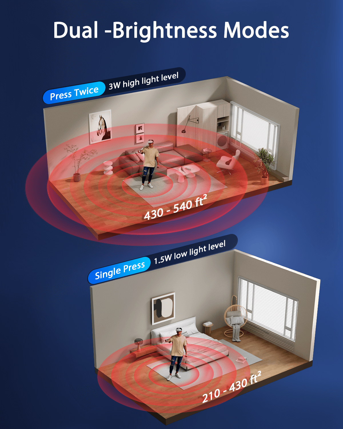 dual brightness infrared light for VR headsets with adjustable tracking support