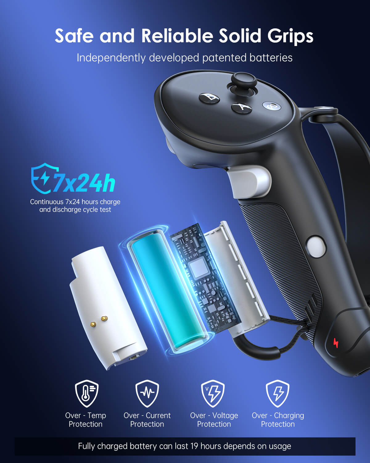 safe and reliable controller grips with patented built-in batteries for Meta Quest 3