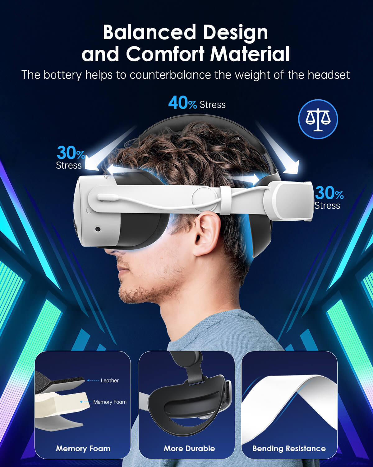 MaeckerVR 8000mAh Battery Head Strap - For Meta Quest 3 & 3S