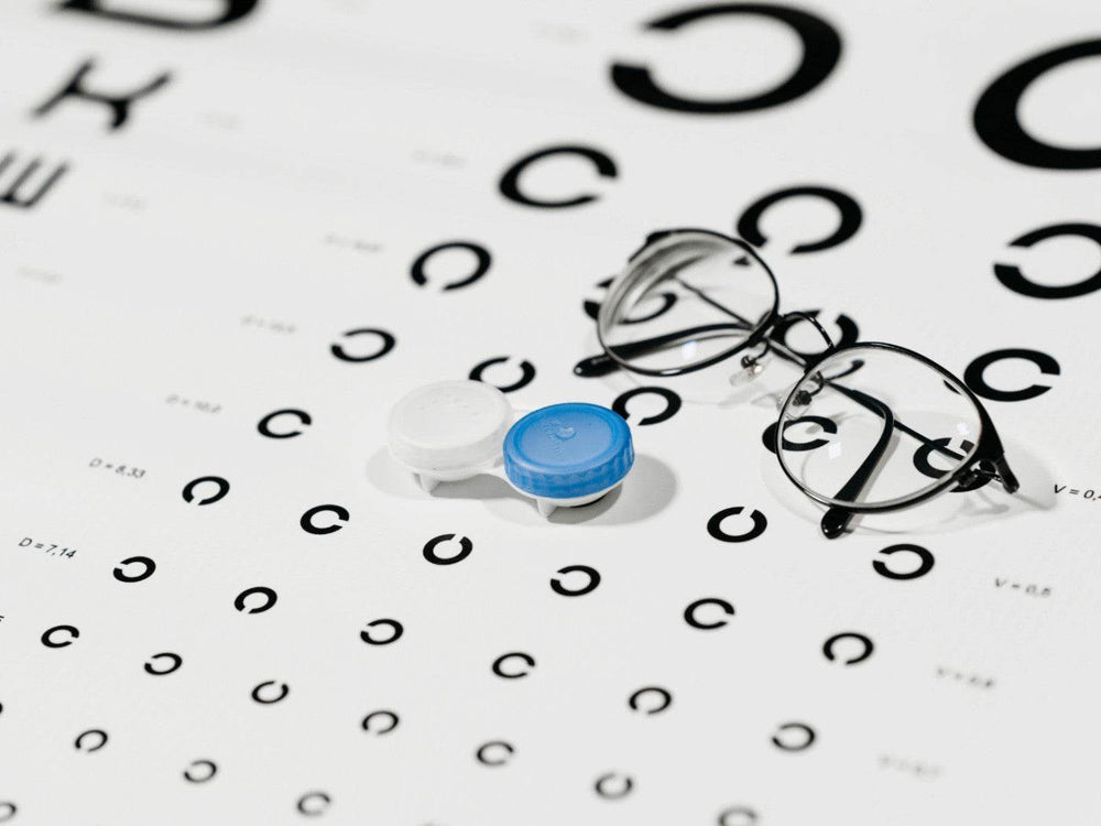 How To Read And Understand Your Eye Prescription – A Beginner’s Guide - MaeckerVR