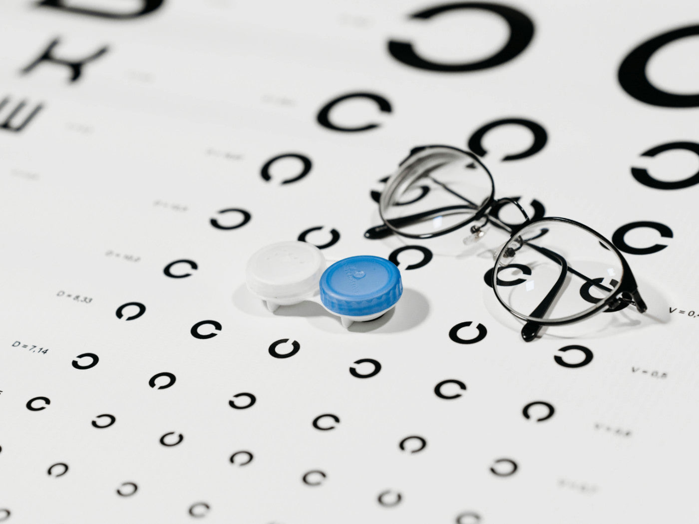 How To Read And Understand Your Eye Prescription – A Beginner’s Guide