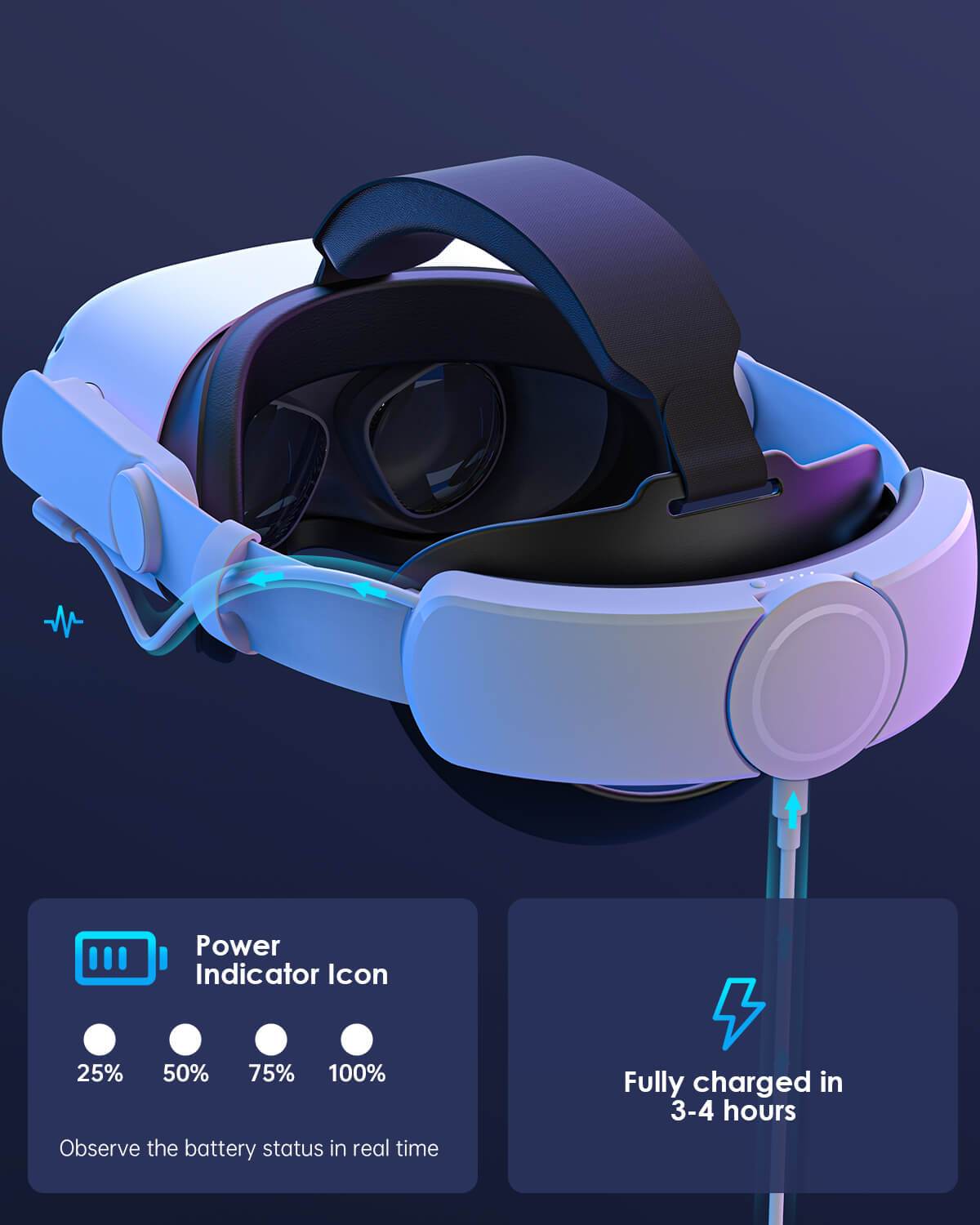   Quest2 128GB＋EliteStrap(未使用) Amazon.com: Head Strap for Oculus Quest 2 with 6000mAh