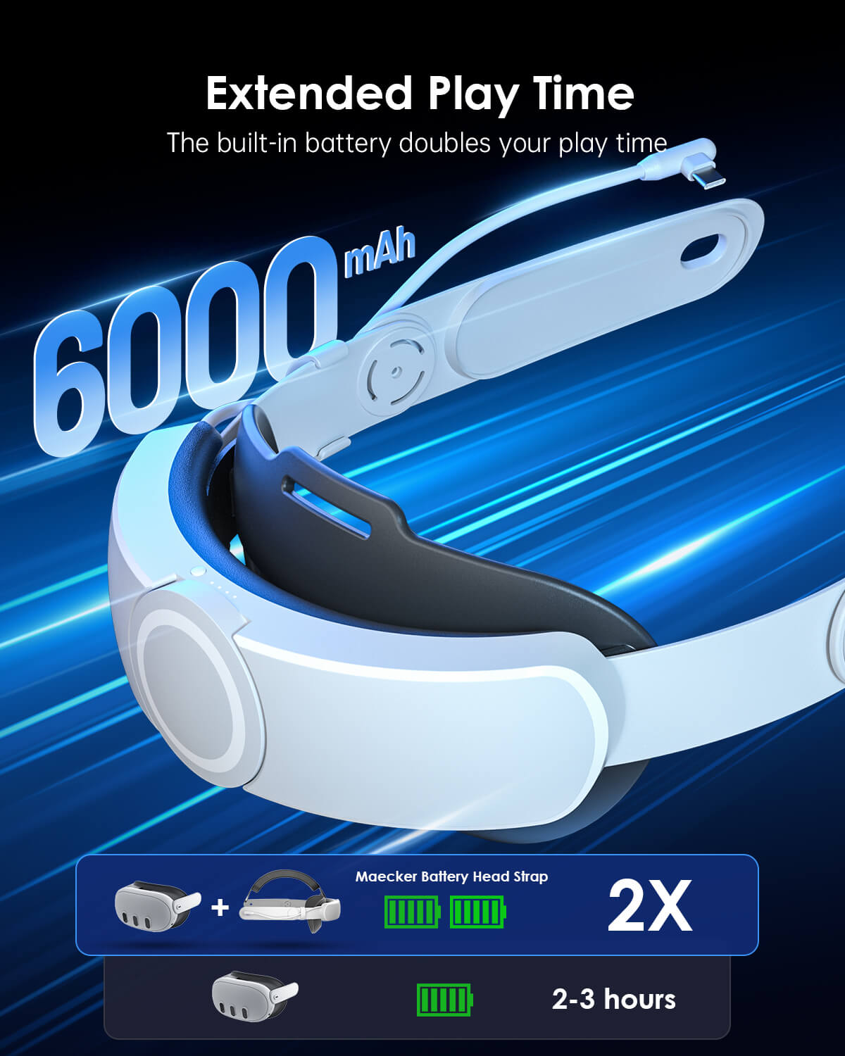 MaeckerVR Elite Head Strap with 6000mAh Battery for Meta Quest 3