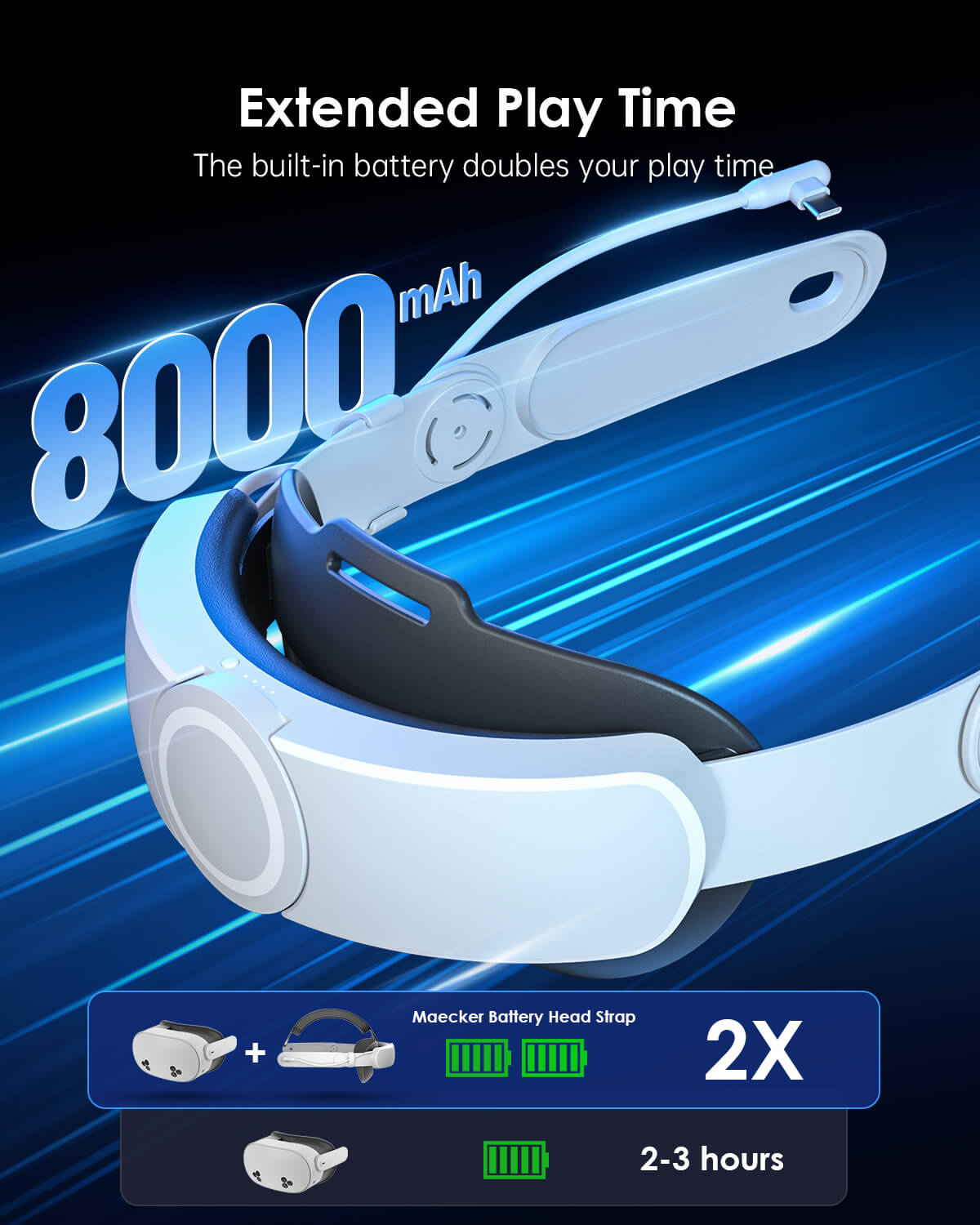 MaeckerVR Elite Strap with 8000mAh Fast Charging Battery for Meta Quest 3S