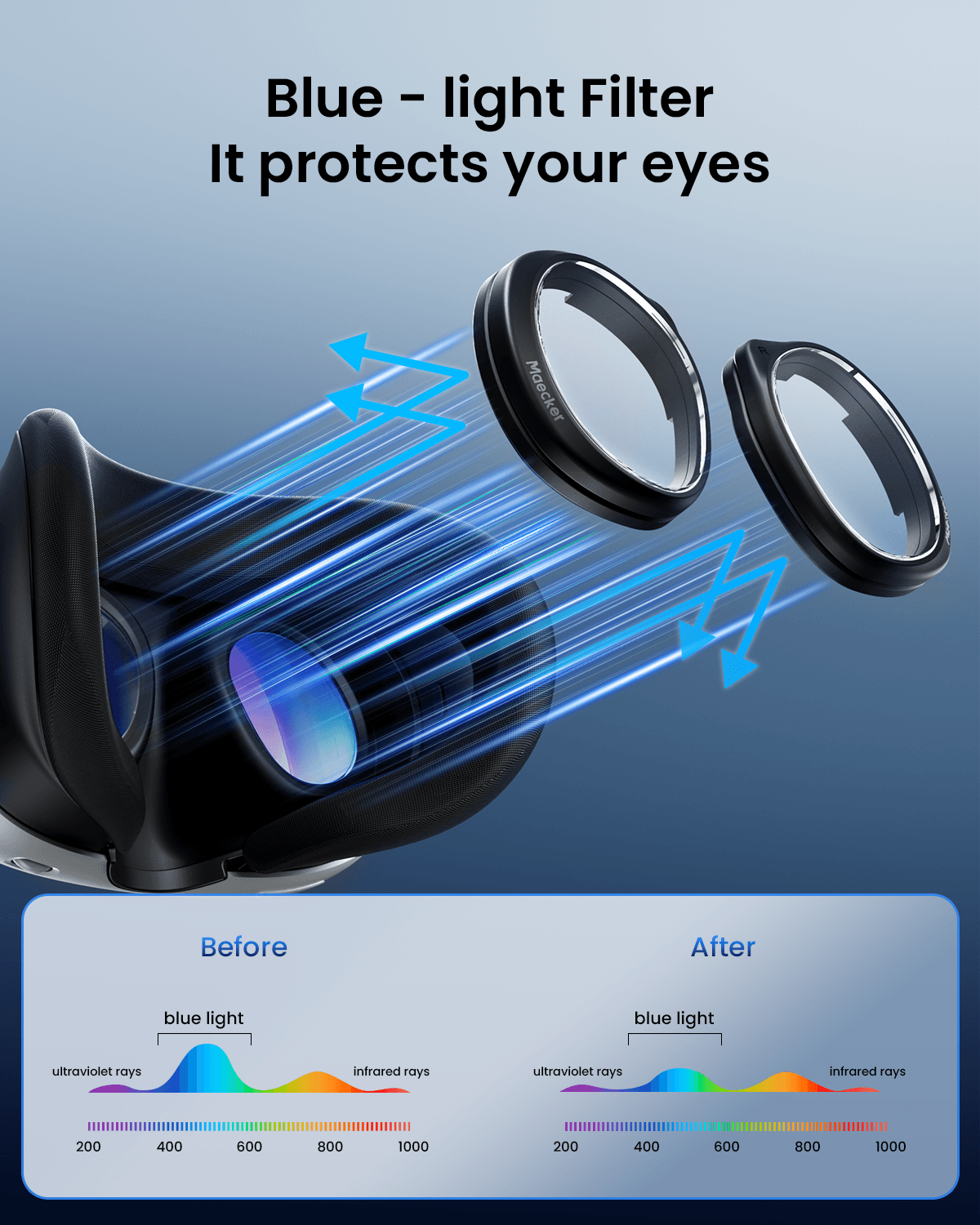 Quest 3 Prescription Lenses (Black)